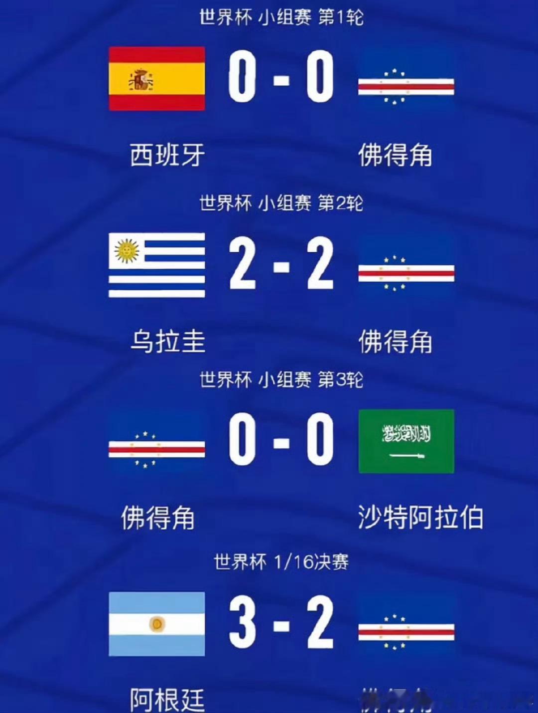 佛得角 世界杯最大赢家55万人口小岛国爆红，佛得角才是本届世界杯真正的最大赢家随
