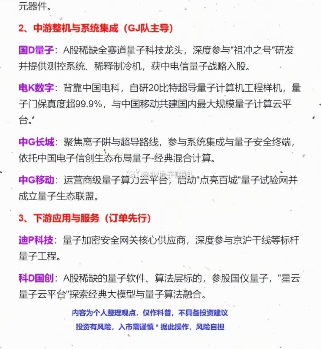 容错计算里程碑，量子计算迎来价值重估！1.上游核心元器件2.中游整机与系统集成3