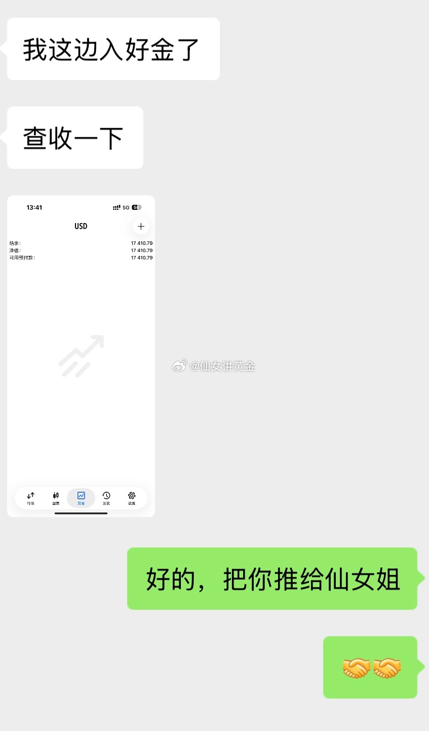 “热烈欢迎又一位新伙伴的信任与加入！🎉实盘账户每增加一双眼睛，对我来说既是动力