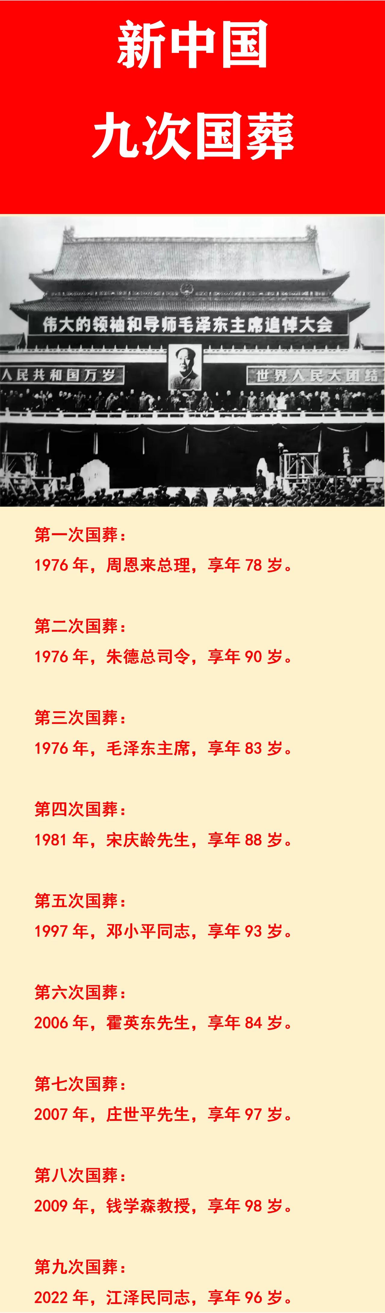 1976年：我国举行了国葬；
2009年：我国举行了国葬；
2022年：我国举行