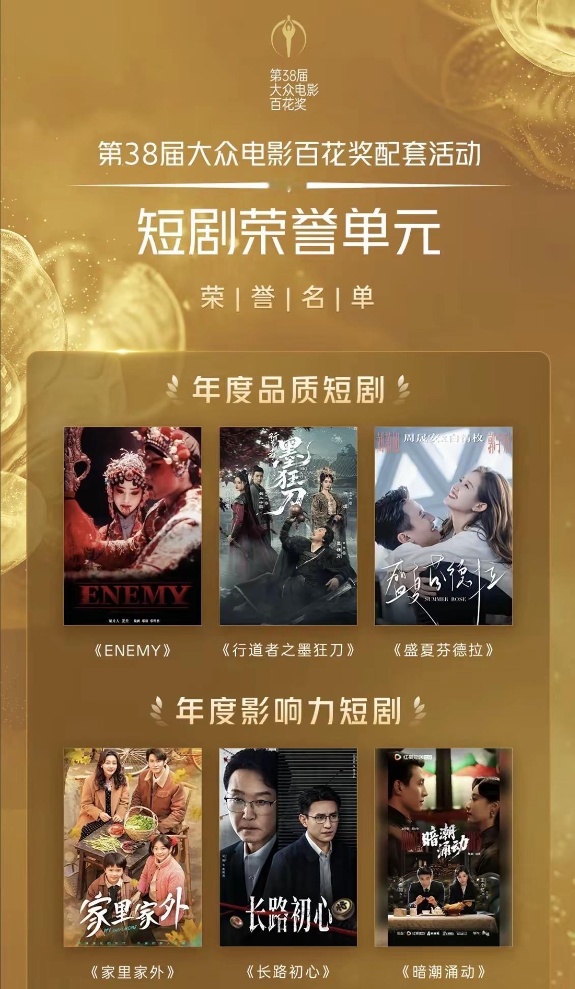 我在三张照片里面寻寻觅觅，当看到王皓祯主演的《宜嫁宜娶》获奖的时候，我终于松了一