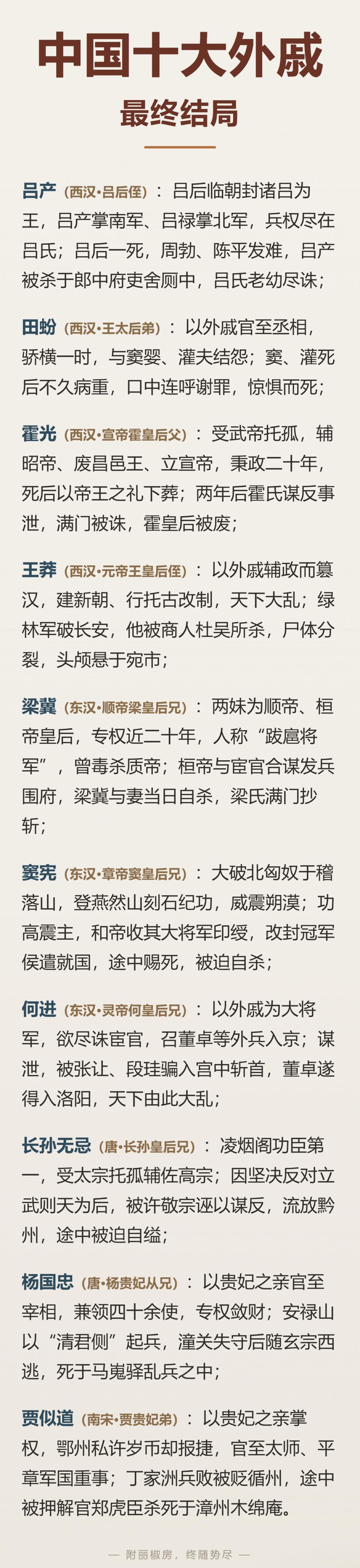 一张图看明白中国历史上的十大外戚结局。

外戚掌握大权，跟皇权沾上边，往往都是下