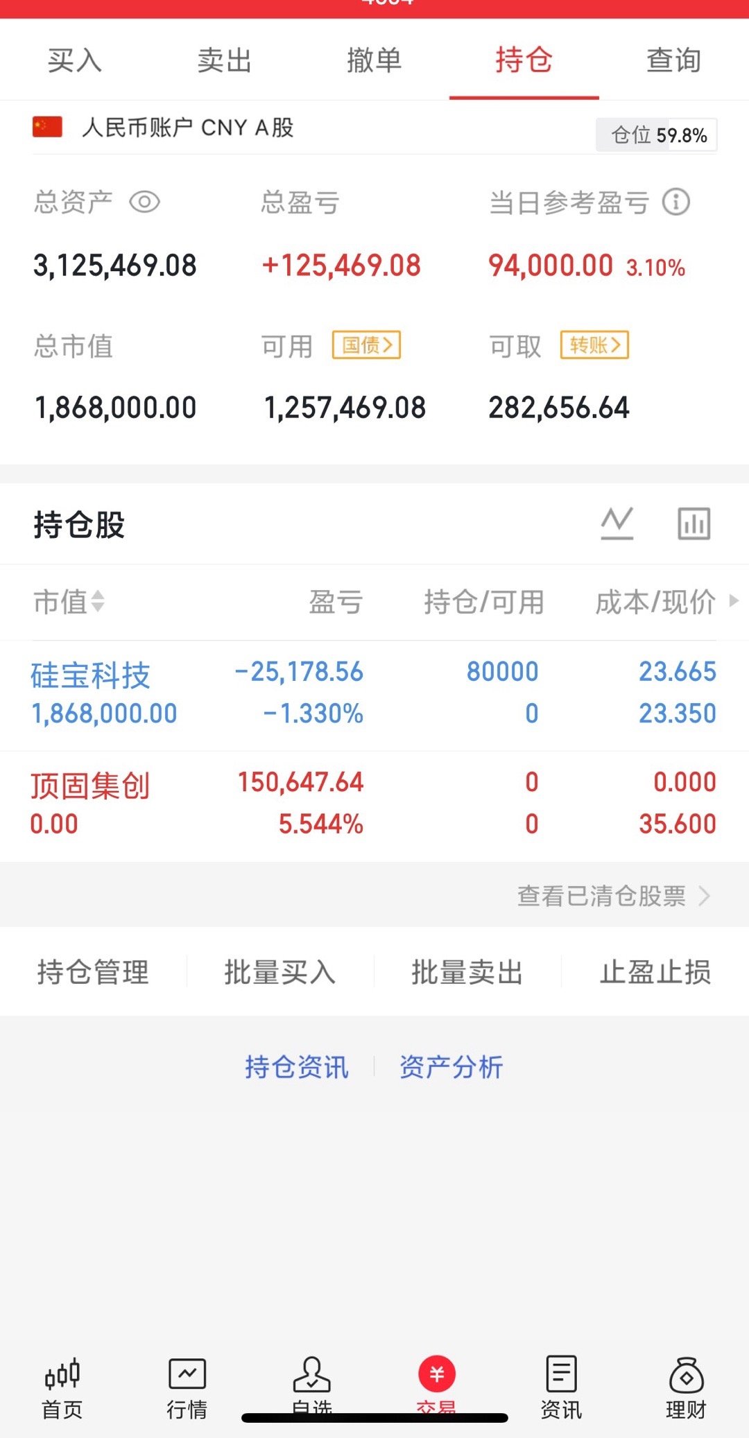 300w本金记录翻5倍（第2天）今日持仓票：硅宝科技今日卖出：顶固集创     