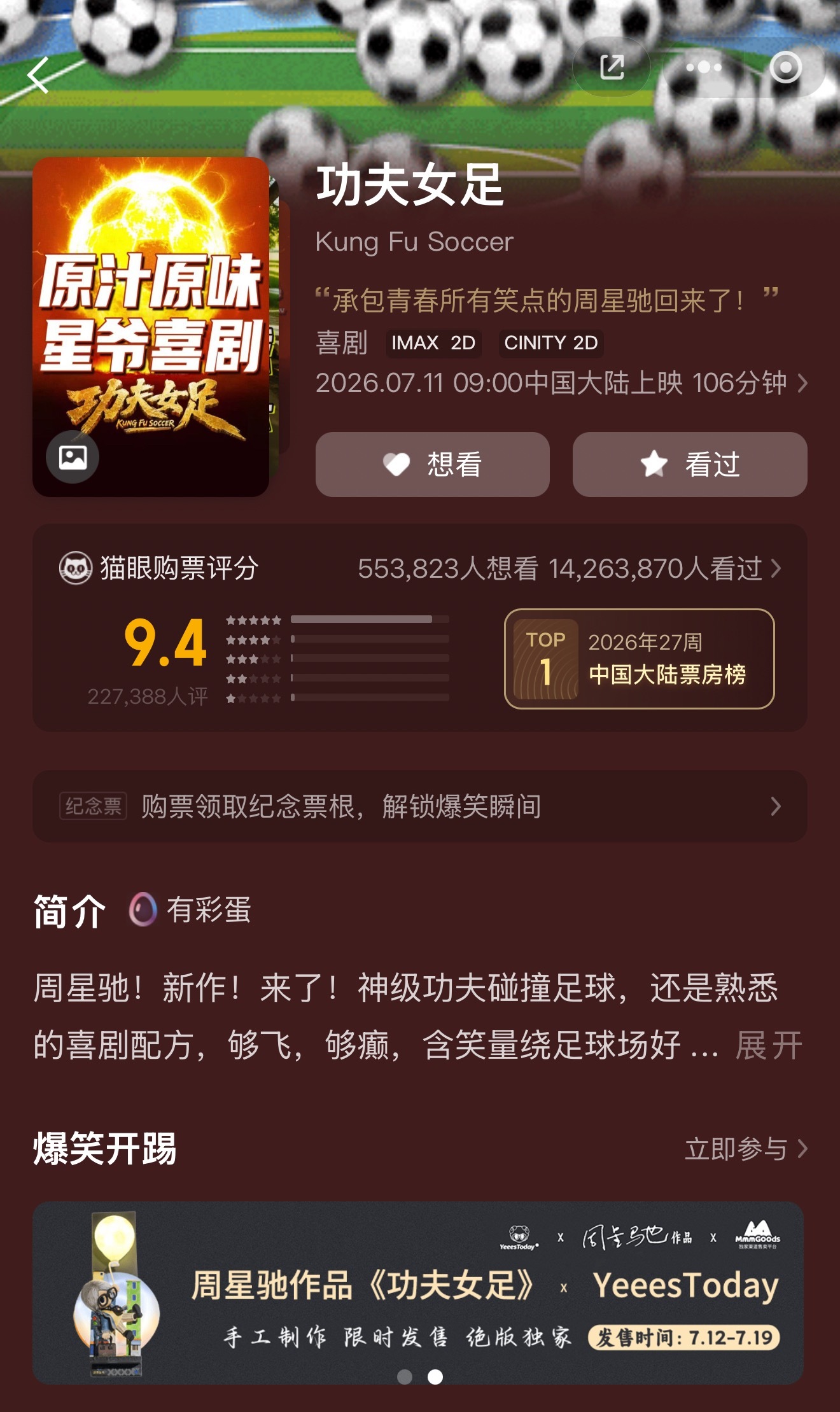 功夫女足票房 《功夫女足》上映两天就票房破五亿！周星驰导演，再加上张小斐、迪丽热