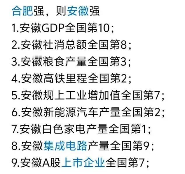 不知不觉！合肥已经在全国有一席之地了！

看数据排名？合肥有很多领域，在全国都排