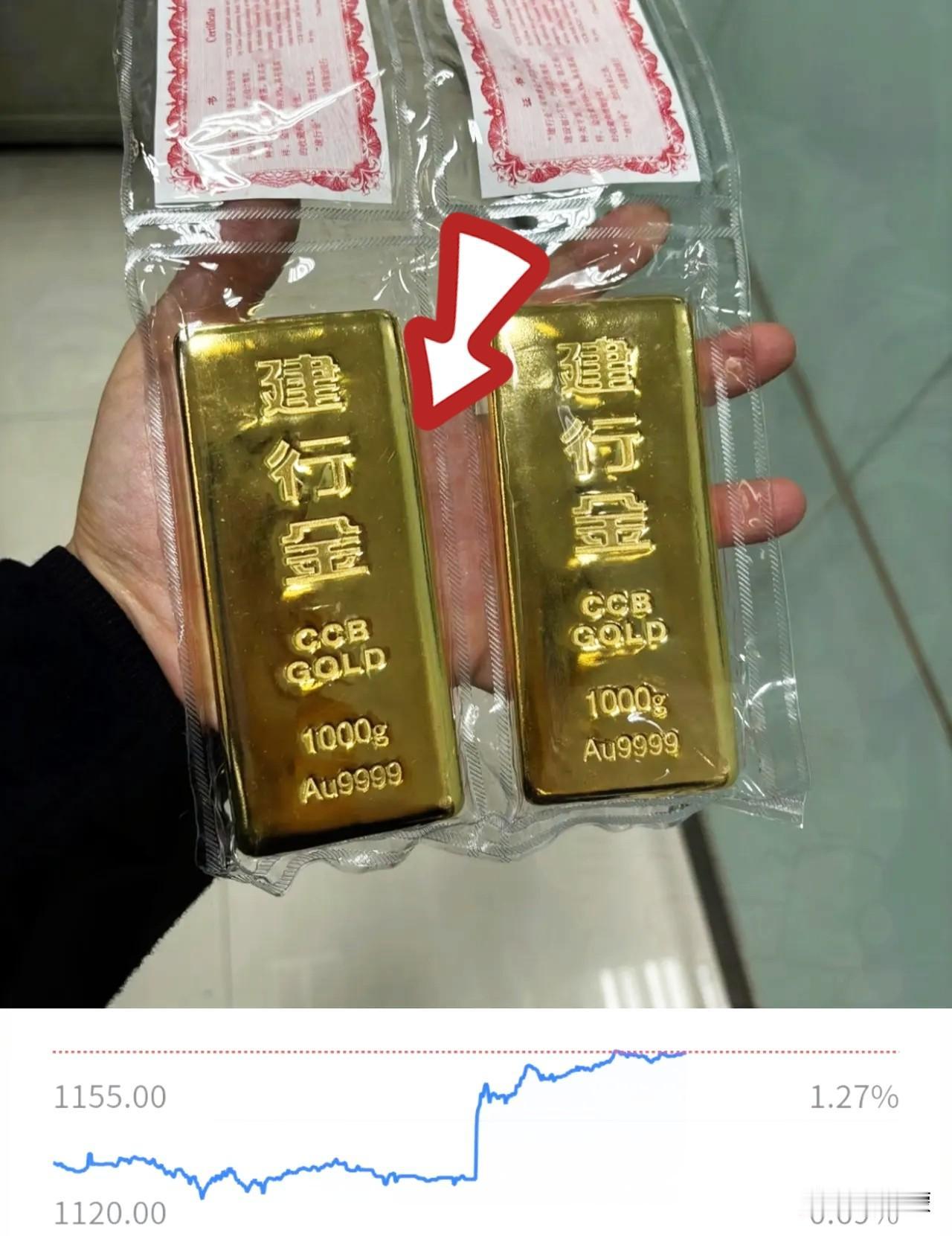 昨天卖黄金的人，
今天怕是大腿都拍断了。
因为特朗普一句话，金价直接暴涨到了11