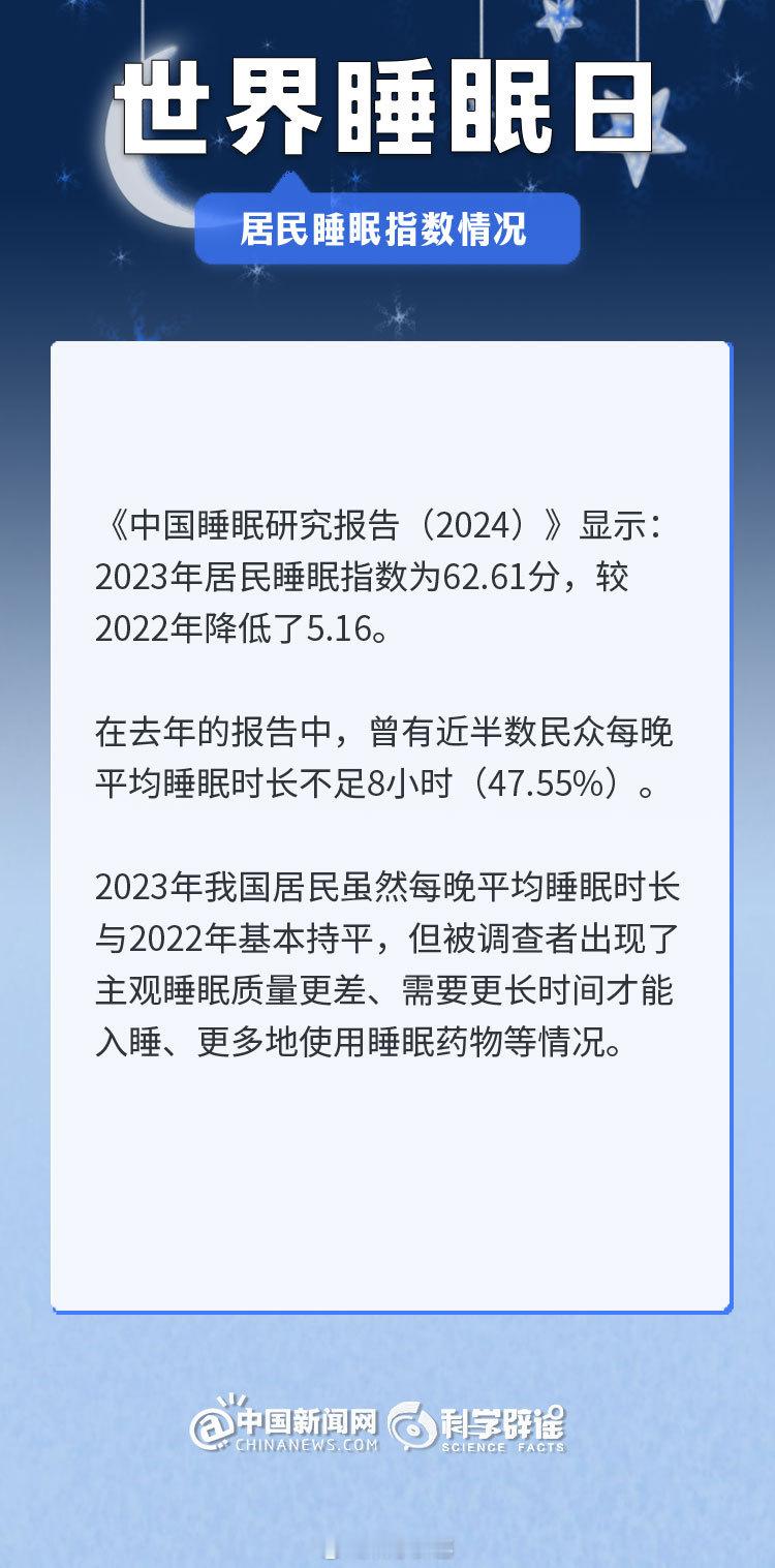 #科学辟谣进行时#【睡不着数羊、喝牛奶……这些睡眠误区别再信了！】#2023年居