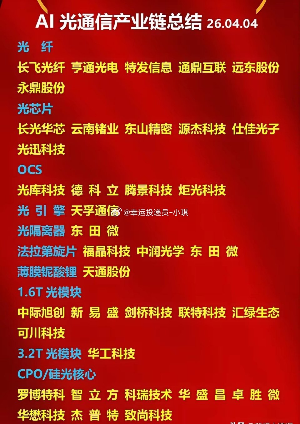 得光者得天下！AI算力时代，光通信全产业链爆发在即，十大行业龙头订单排到2028