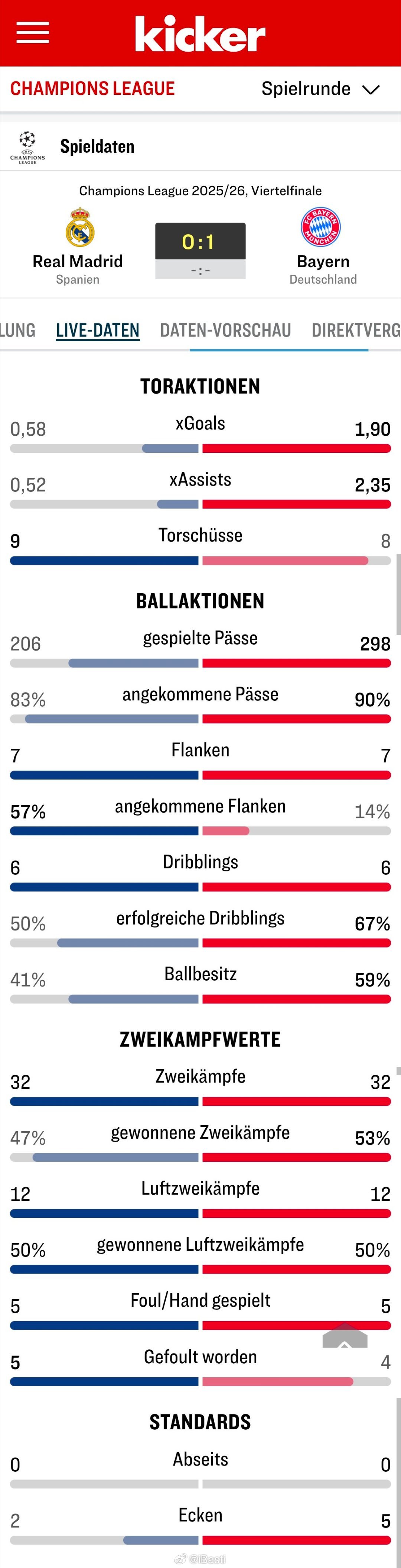 踢得还真挺精彩哈 