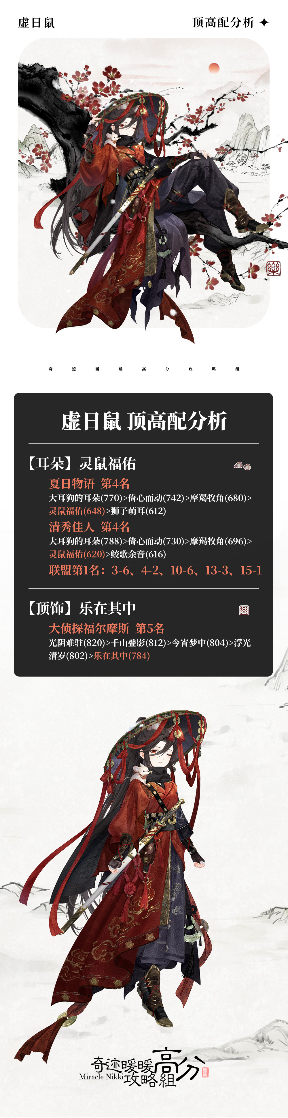 奇迹暖暖 🌟【虚日鼠】顶高配分析🌟活动时间：10.17-10.23（7天）活