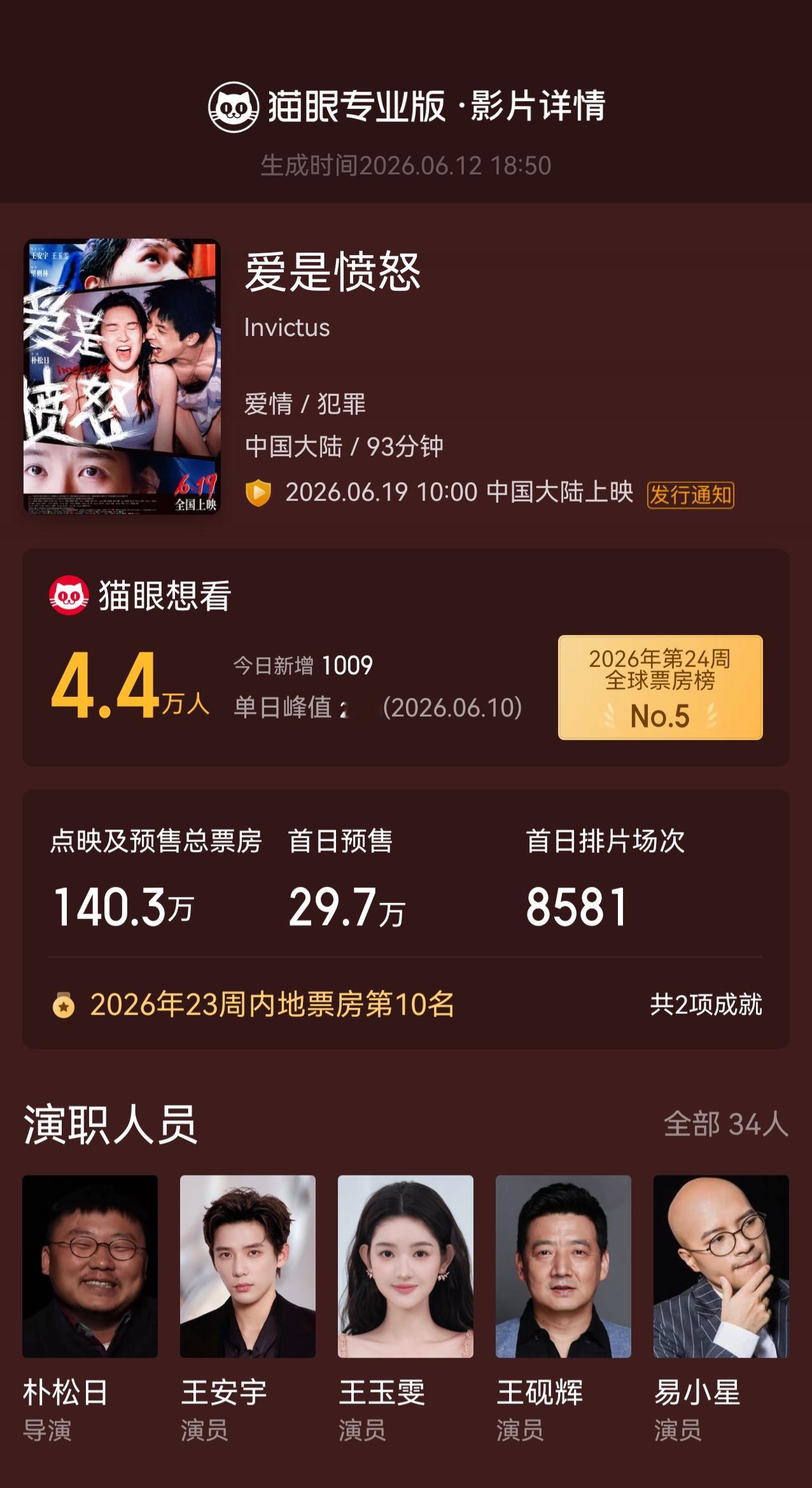 王安宇电影爱是愤怒    如果说我想和你有个家呢？你会不会嫌我幼稚🥺 看刘浩把
