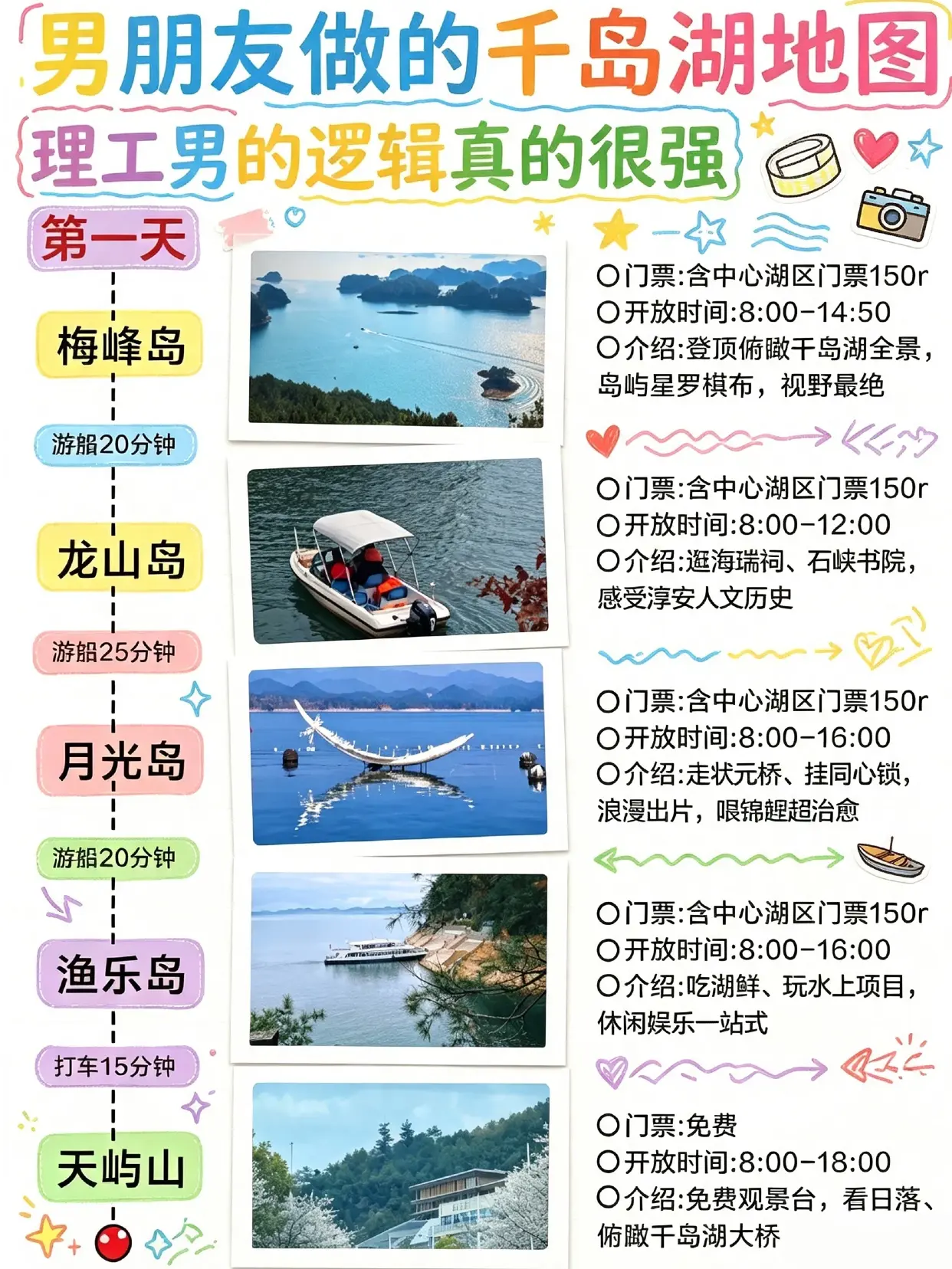 别再瞎逛千岛湖啦🌈整理一份出行实用路线。计划8月到千岛湖消暑，整理一...