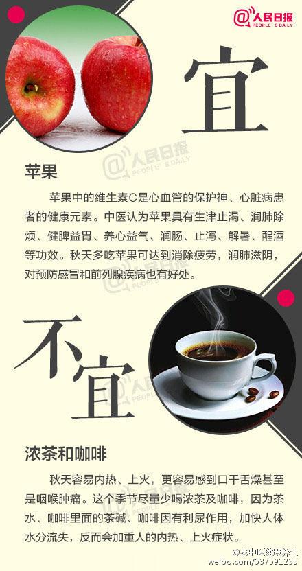 【饮食9宜9不宜】9不宜：①生姜；②烧烤；③寒凉水果；④油腻食物；⑤水生植物；⑥