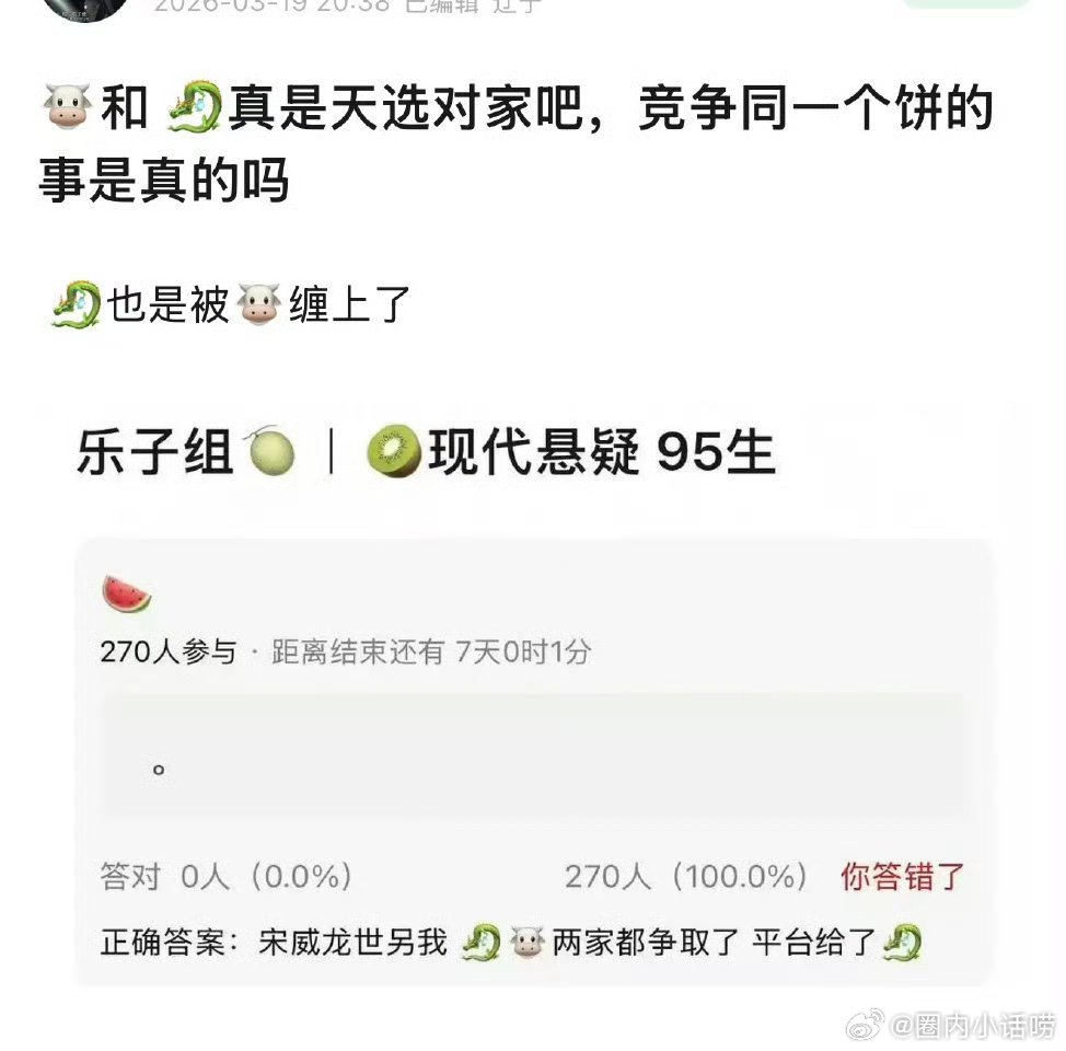 宋威龙和张凌赫里俩人真是纯纯竞品啊。天选对家！据说两人又接触了同一个饼？ 