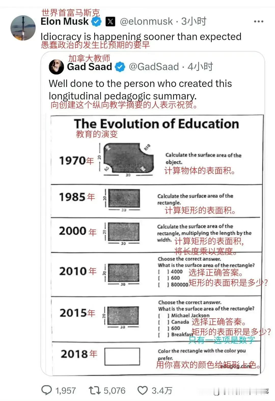 欧美国家的“快乐教育”最近三四十年加速了全面推广，从某些国家的数学题变化就能轻易