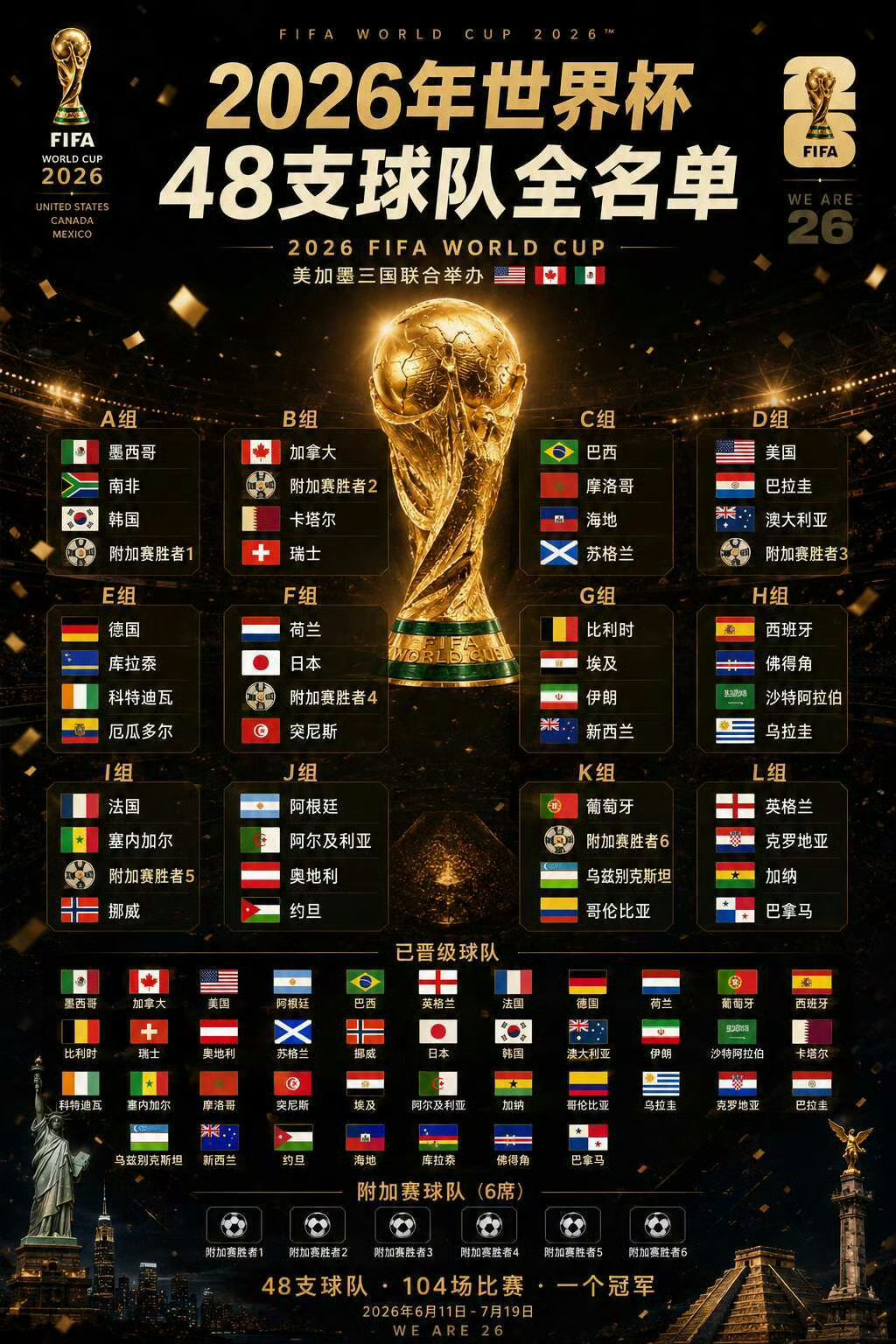 四年一届世界杯 经典活动挂国旗又来了！作为微博【点亮国旗】活动特邀发起人，我已锁