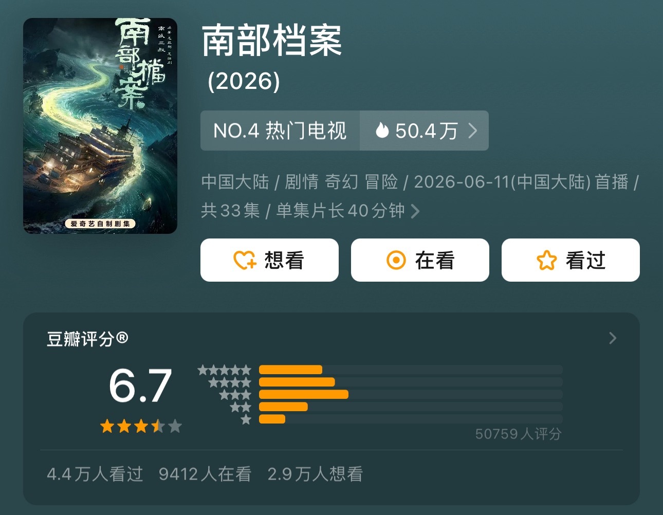 《南部档案》豆瓣评分开了6.7分 