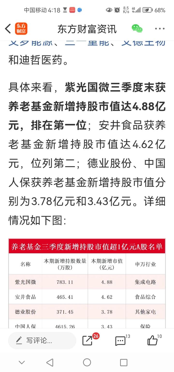 周六下午传来三大重要消息，可能影响接下来A股相关走势。消息一，养老基金三季度新增