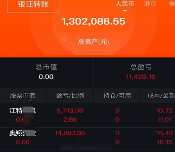 手起刀落果断处理了一些#A股# ​​​