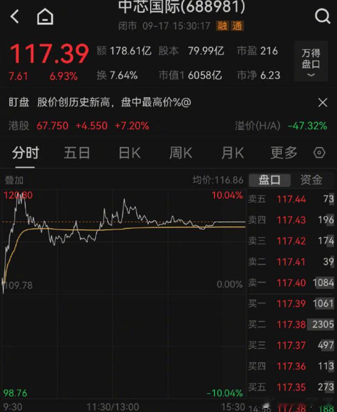 曝中芯国际首款5nm光刻机正在测试据报道，中芯国际正在测试由上海初创公司宇量昇生