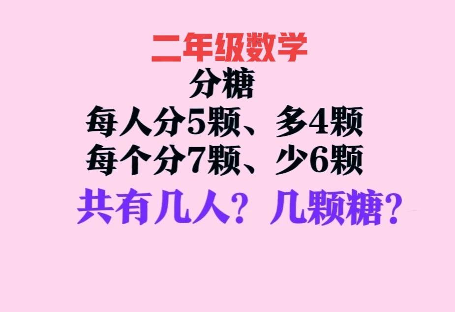 孩子不会，家长犯愁！现在二年级题都这么难吗？列方程求解、简单，可惜孩子不会、也听