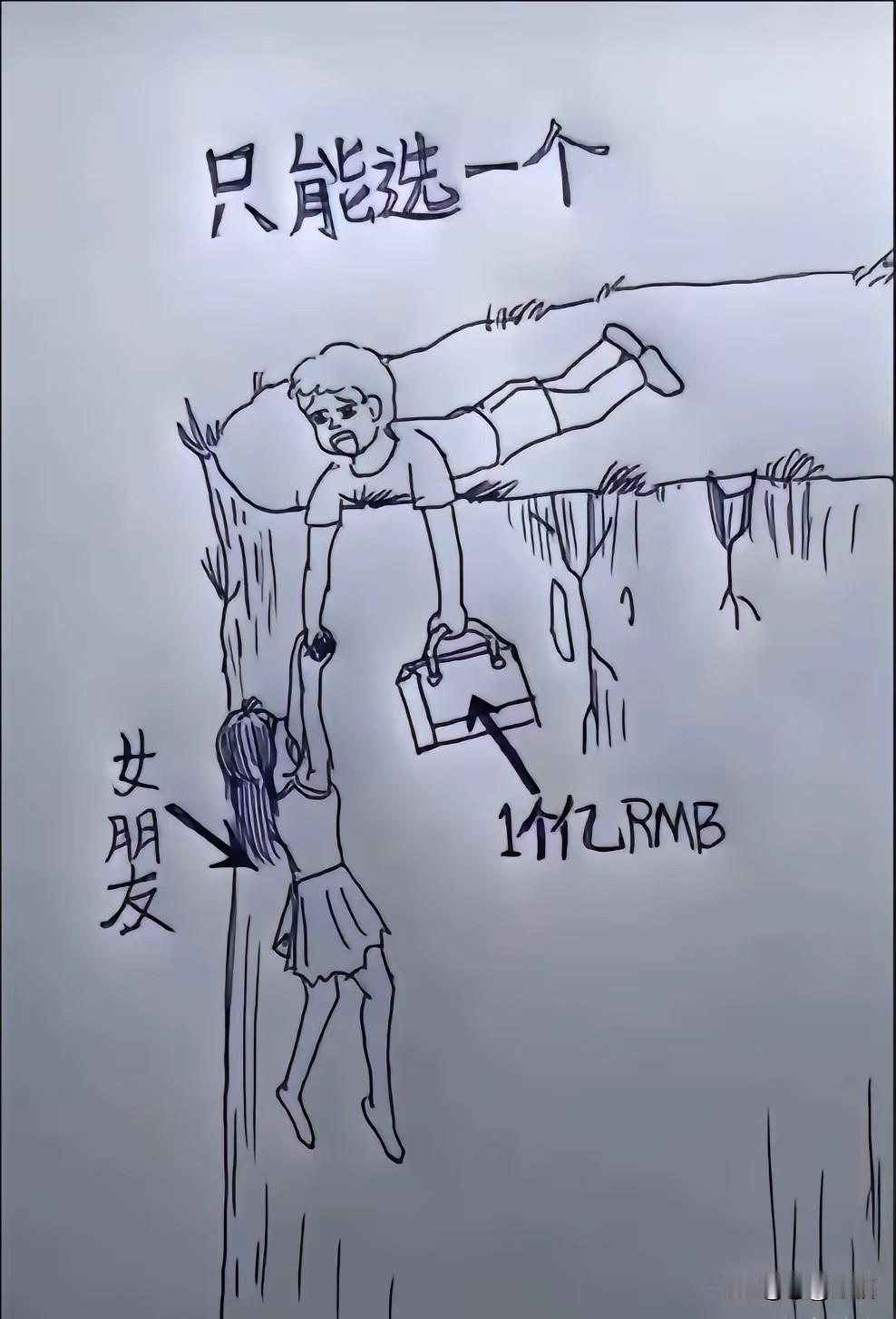 关于资本主义与社会主义路线之争。
是让资本回归工具属性，还是放任它成为主导力量。