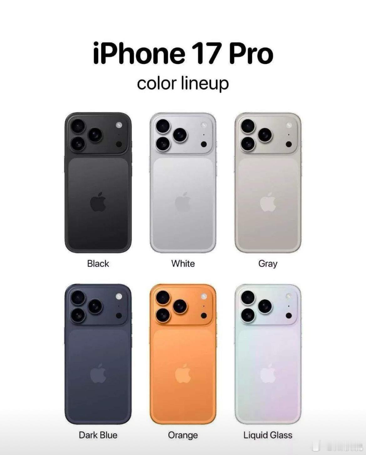 iPhone17Pro或是变化最大的一代我怎么这么不信啊[允悲]，除了后置摄像头