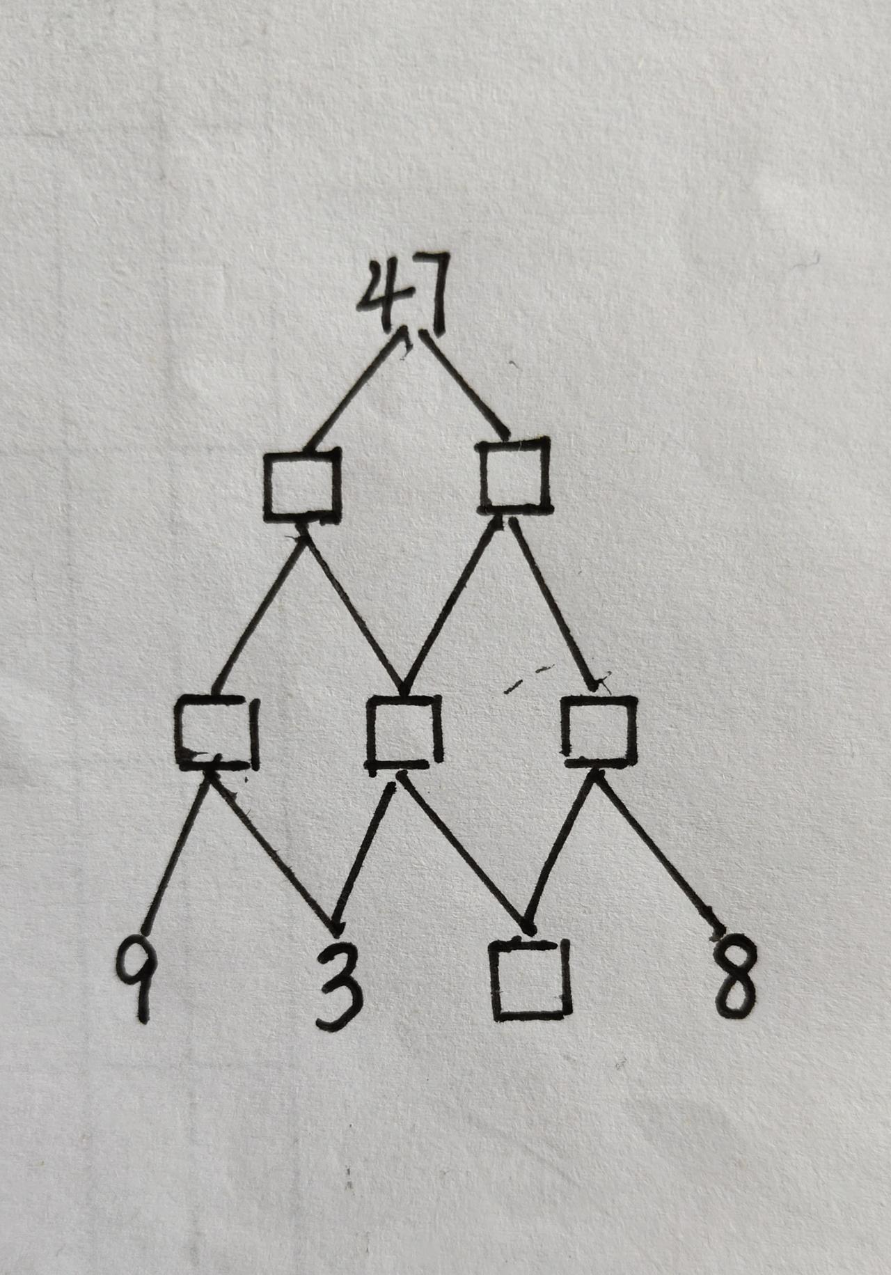 小学数学