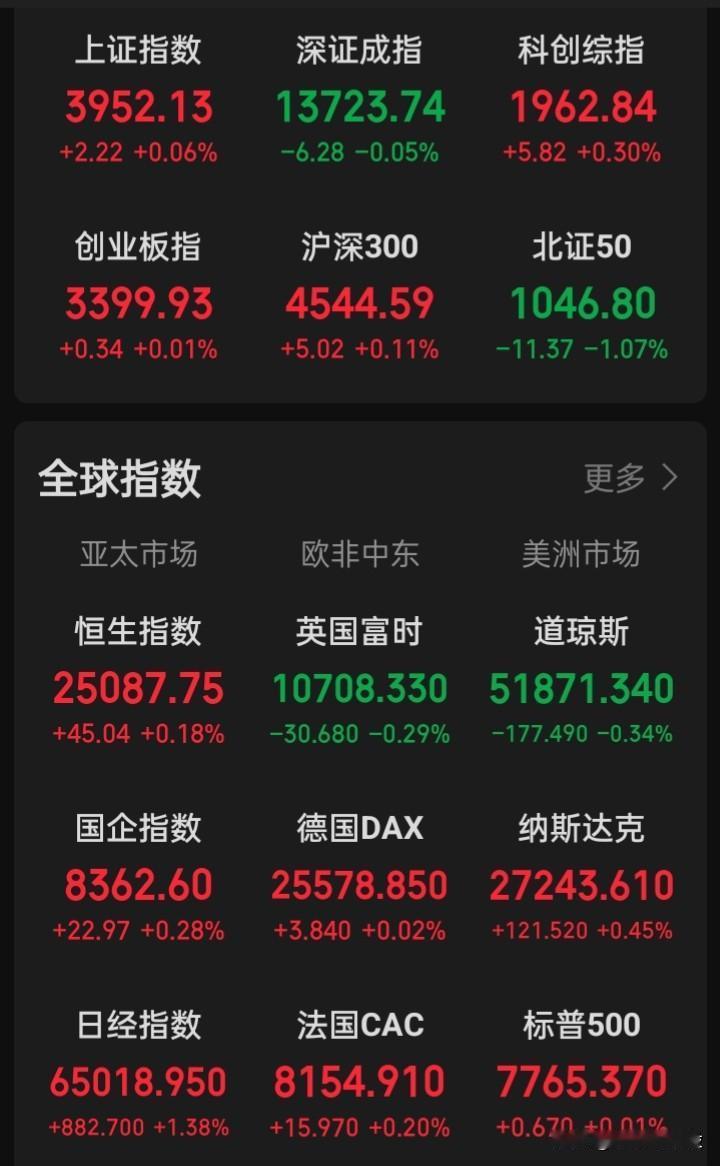 要建就建“世界一流的资本投资交易市场”，世界正规市场、公平正义、注重投资、重报率