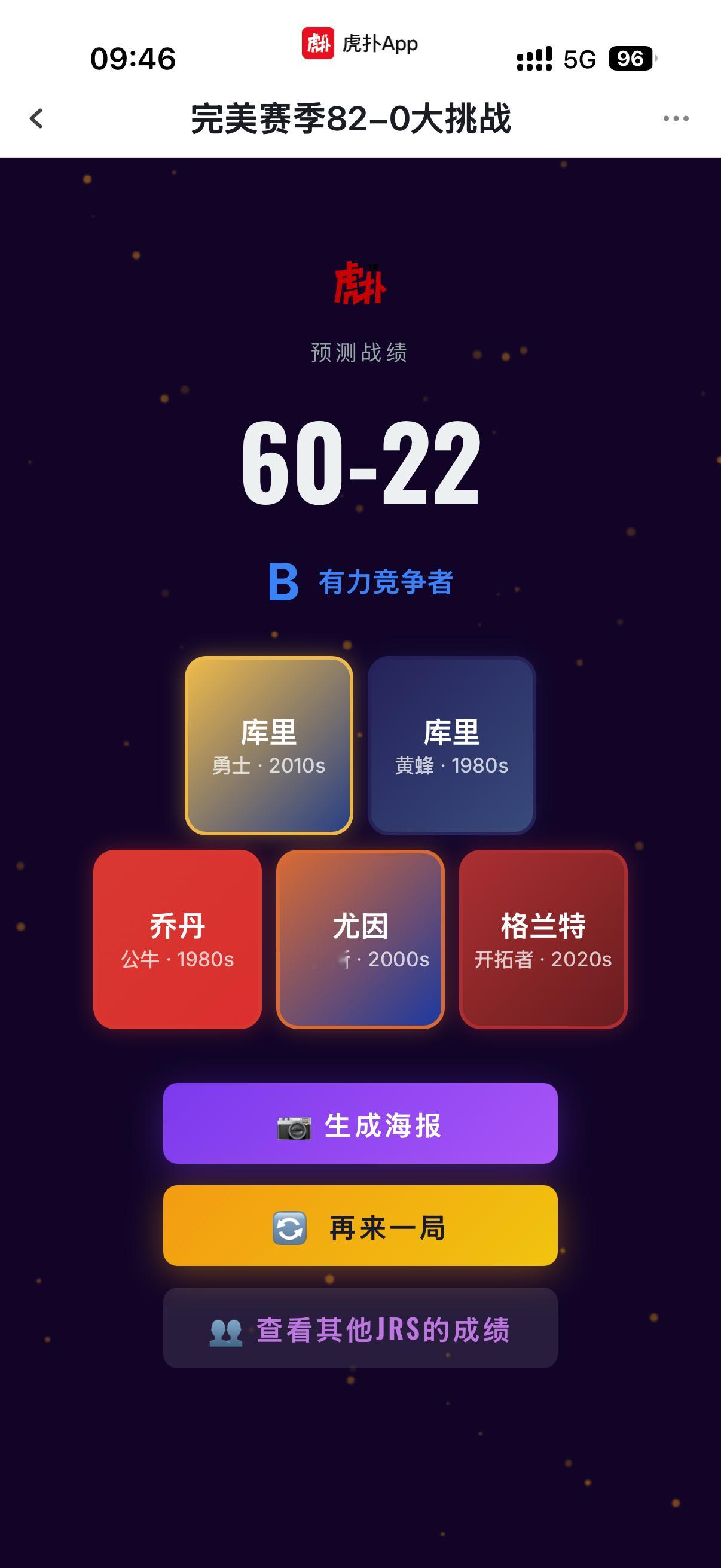 这…给我的名单中，我自认为我挑选了最好的首发