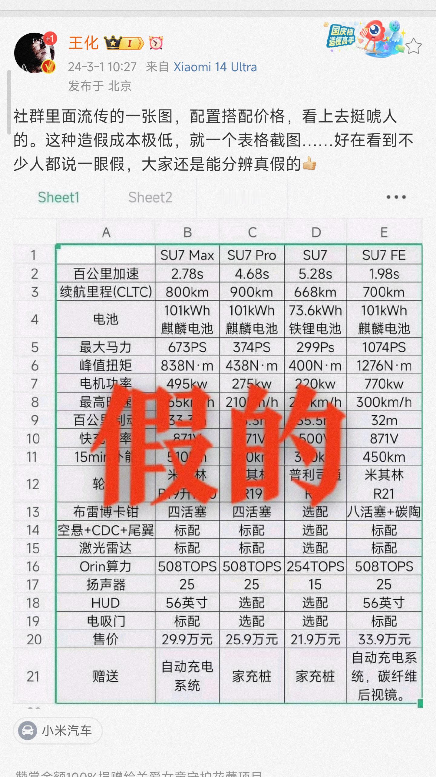 #王化辟谣网传小米汽车价格# 小米汽车su7这价格表这传的有模有样的，这不是真实