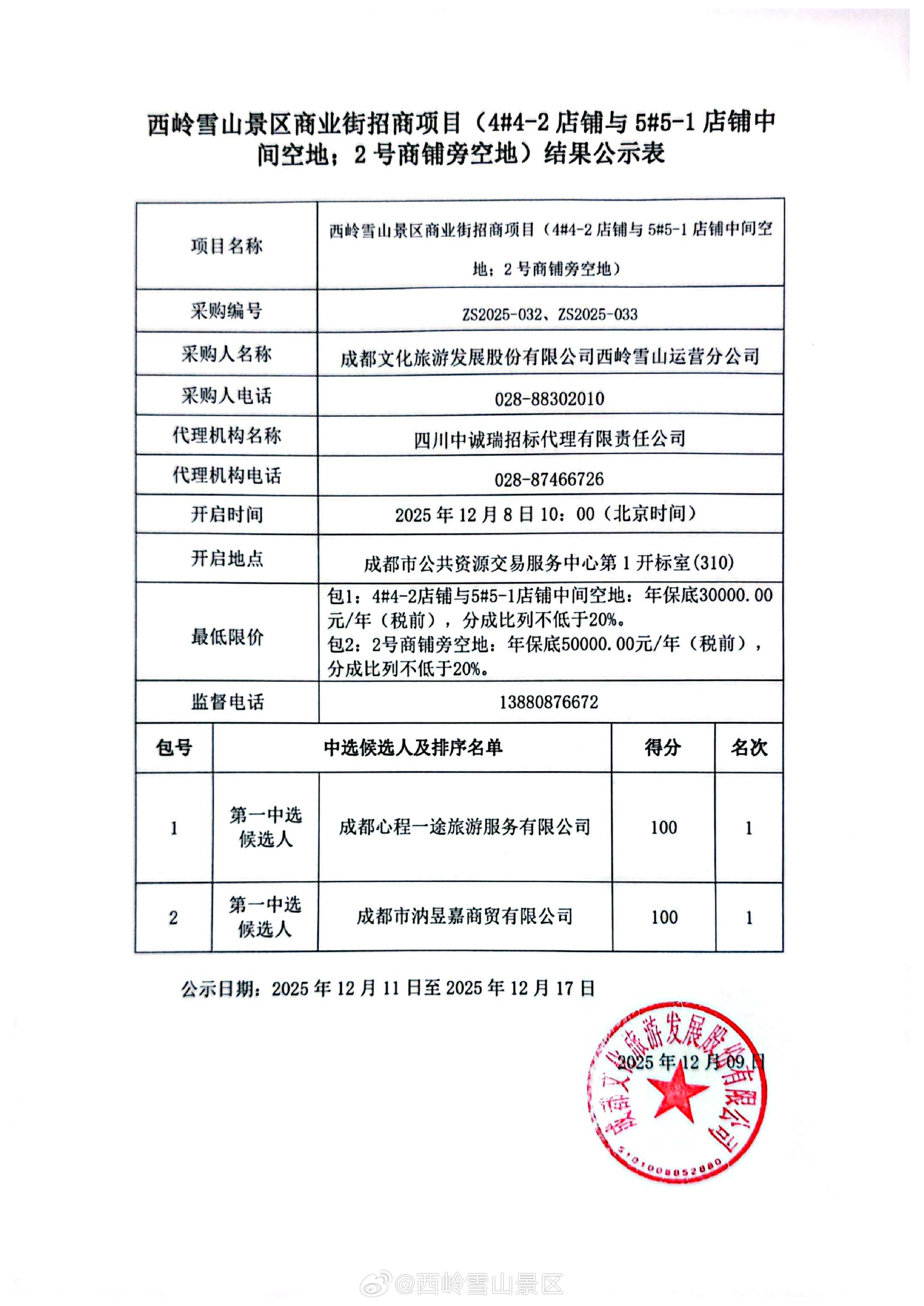 西岭雪山景区商业街招商项目(4#4-2店铺与 5#5-1店铺中间空地:2号商铺旁