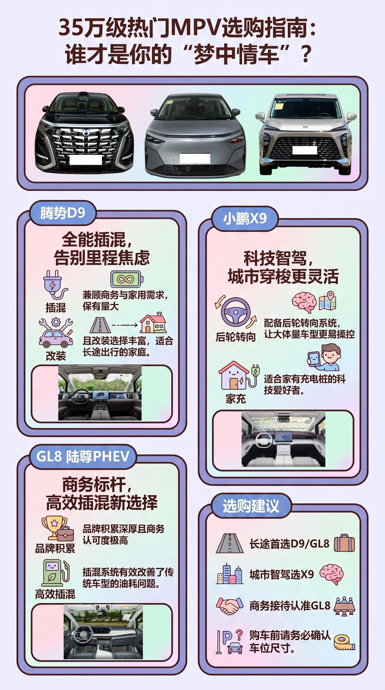 35万MPV，腾势D9、小鹏X9、GL8陆尊PHEV，插混还是纯电？
35万级M