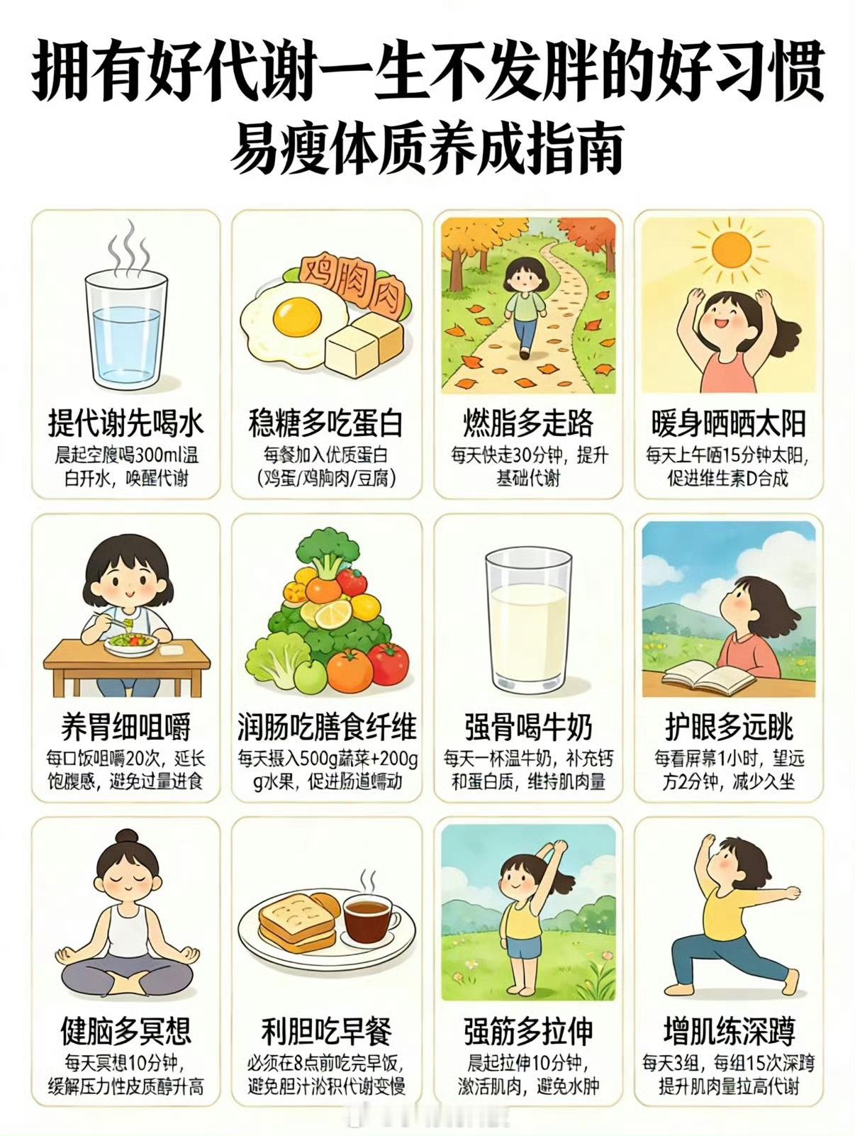有这5个习惯的人更容易瘦很多人瘦不下来，不是因为不努力，而是忽略了身体代谢状态。
