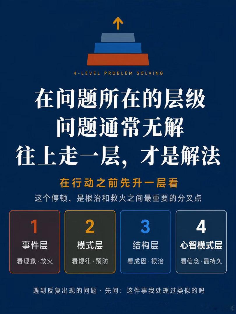 没有人哭是为了解决问题 和老公聊我们渴望的关系，得出结论：两个人能长久，必然是一