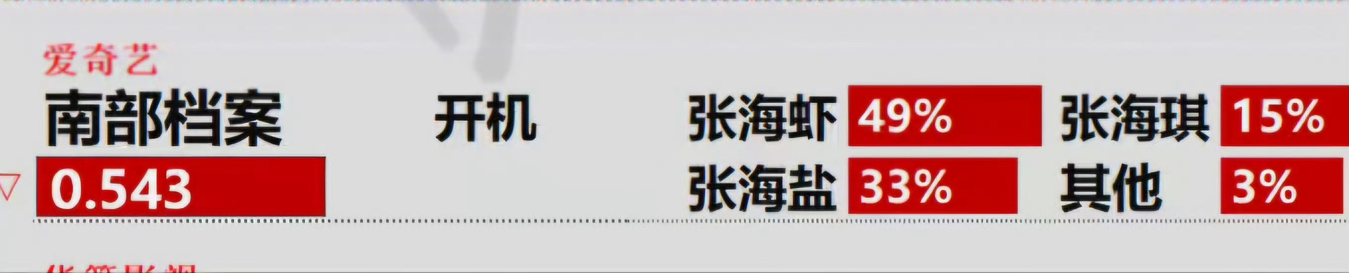 丁禹兮山河枕  张海侠/卫韫  [送花花] 