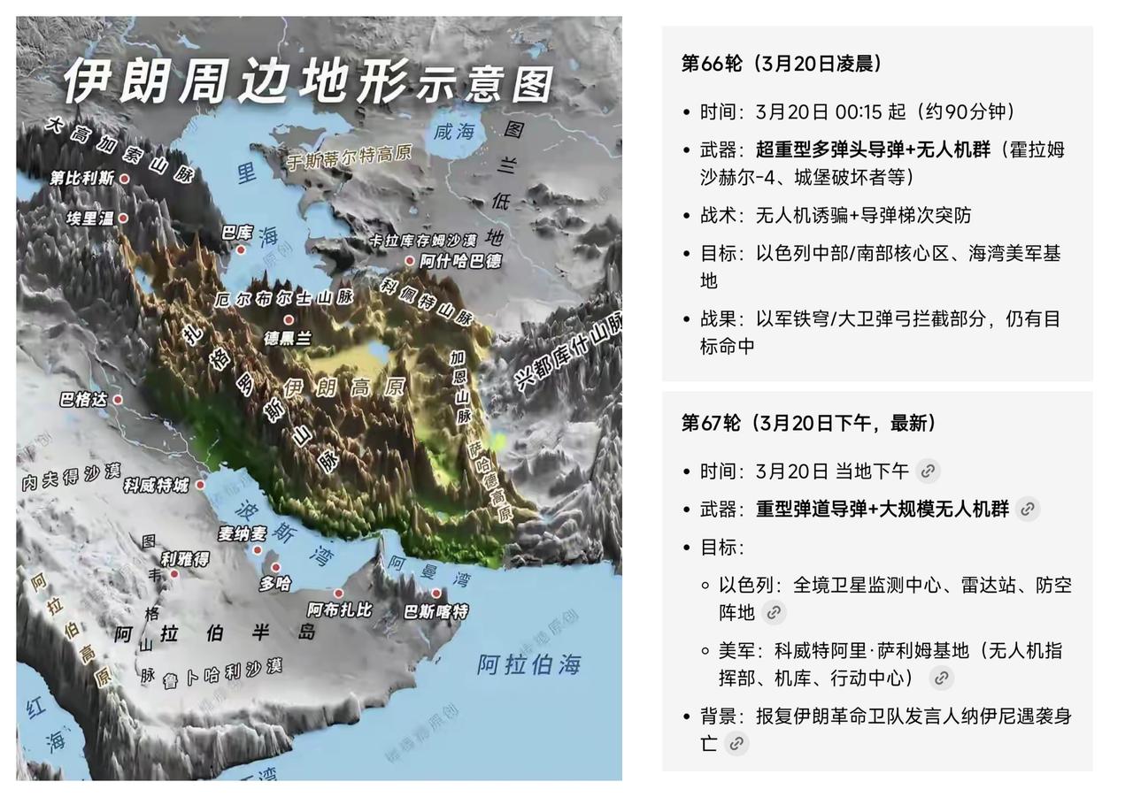 ✨伊朗这个国家的性格真扎实✨

🐼 贫道个人觉得，通过这场战争，对伊朗的认知更