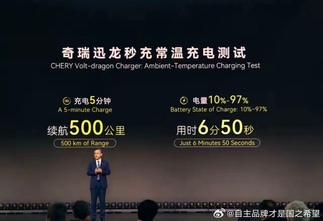 奇瑞的大招也来了 六分50秒这比宁德的还要快加上吉利的智冲 宁德是超快充看样子中