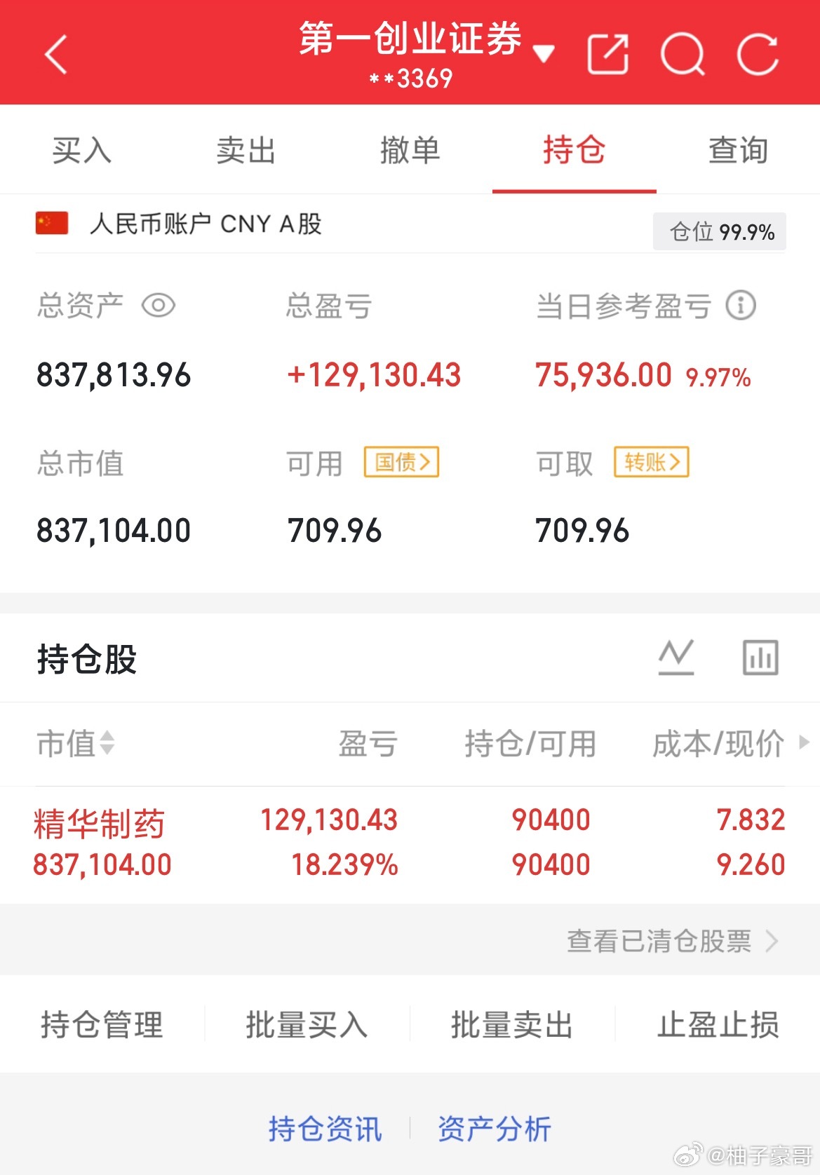 2026年9月9日.星期三（第48天）开启实盘翻倍之旅，大家一起验证！！！50W