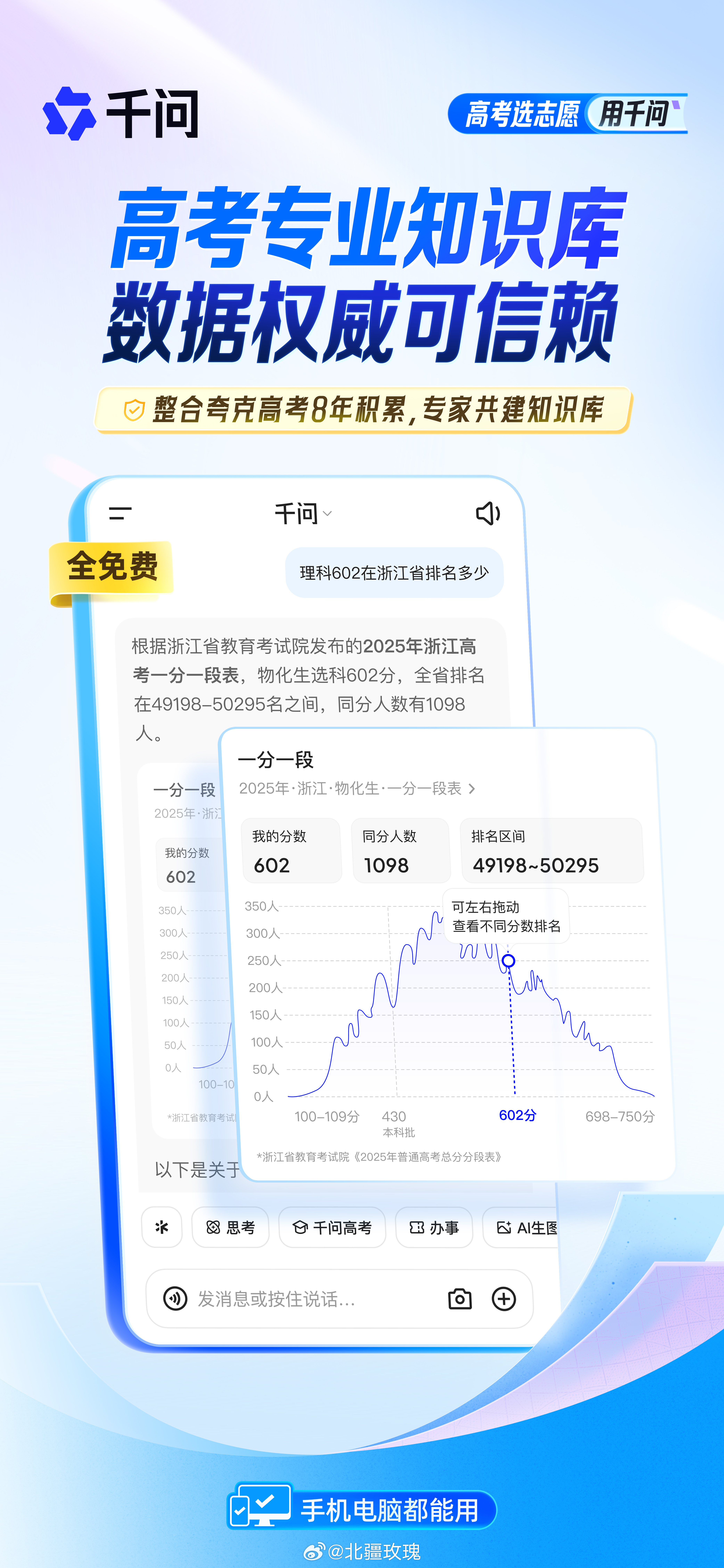连人大附中的学霸也用千问选志愿志愿填报难度不亚于高考，海量资 料看得人眼花缭乱，