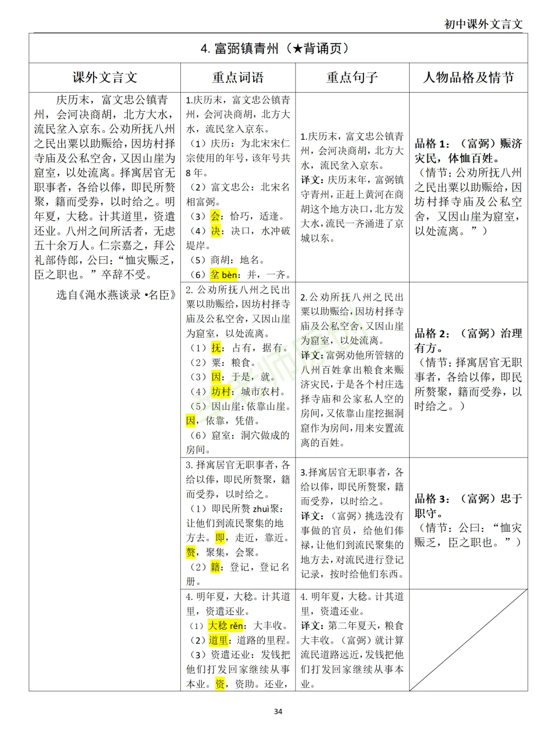 一周一篇文言文素材：富弼镇青州（青浦一莫）