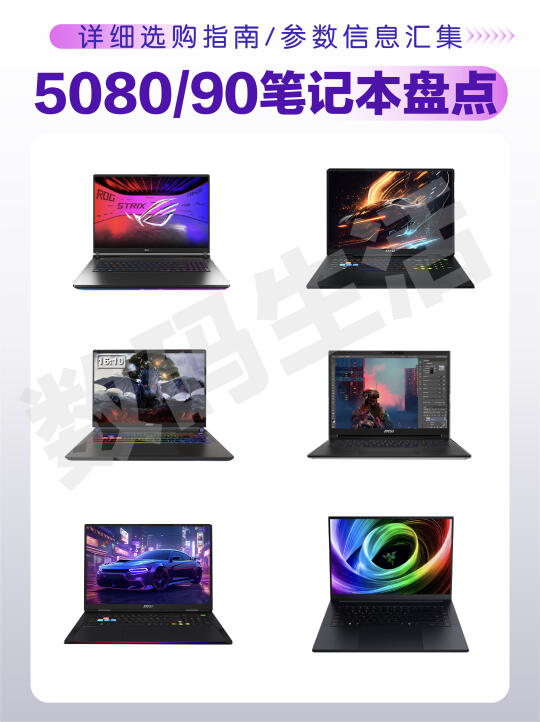 各品牌5080/5090显卡笔记本盘点！