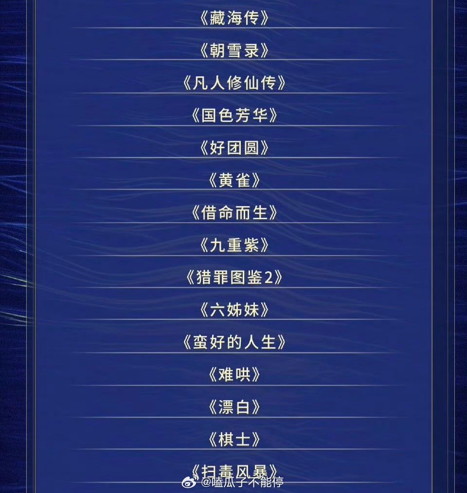 恭喜国色芳华锦绣芳华入围第八届初心榜多个榜单[憧憬] ​​​