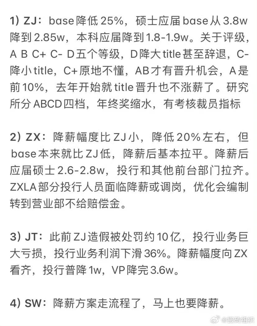 金融🐶25校招必看！！！