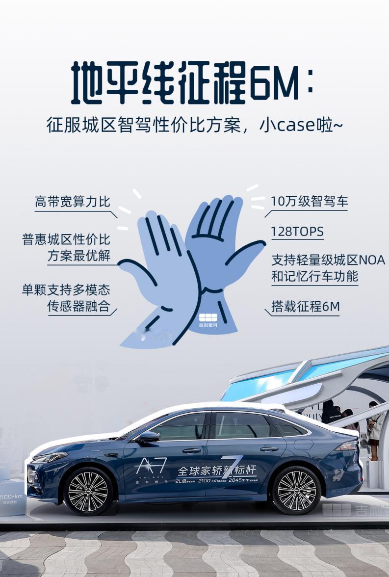 合作天花板🌟！银河 A7 智驾开挂
地平线强脑🧠+银河造好车🚗，10 万开