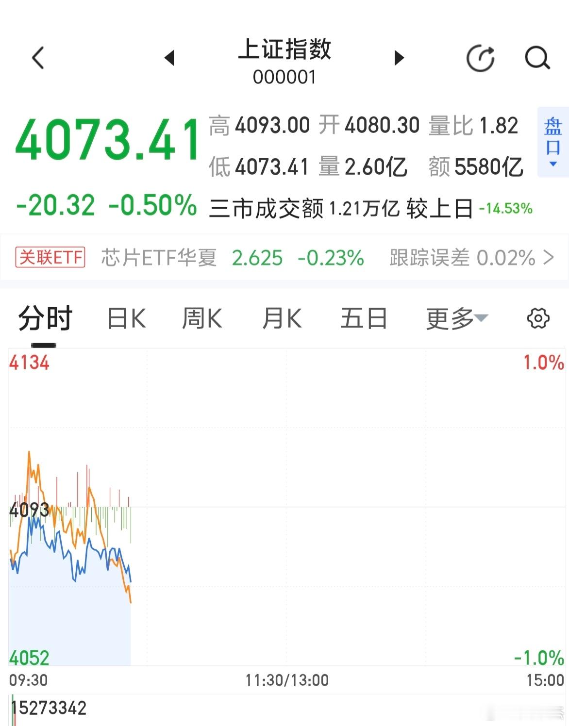 黄线又走歪了～～～不好弄啊！ 