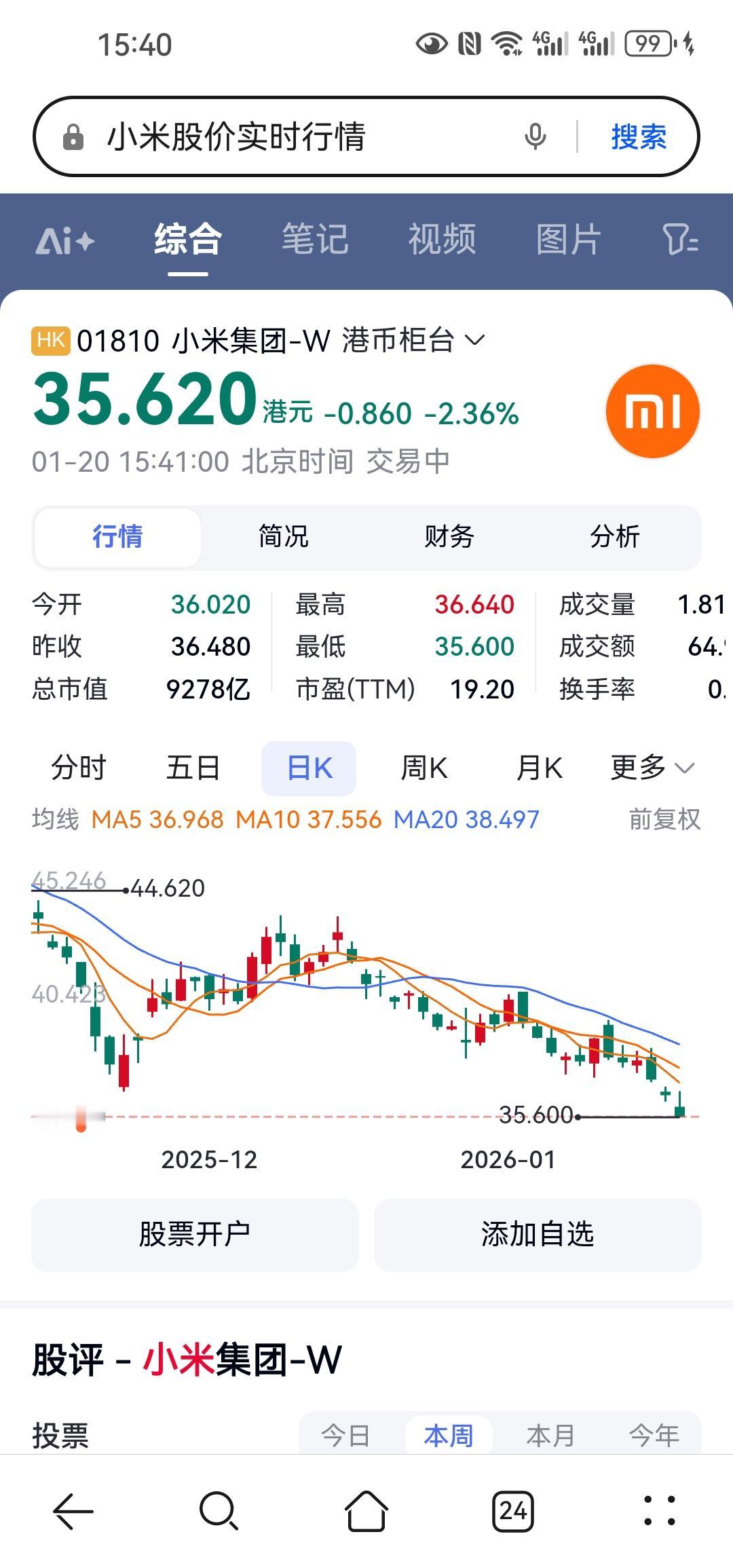 斩杀线这个东西股市里早就有的！请看下图