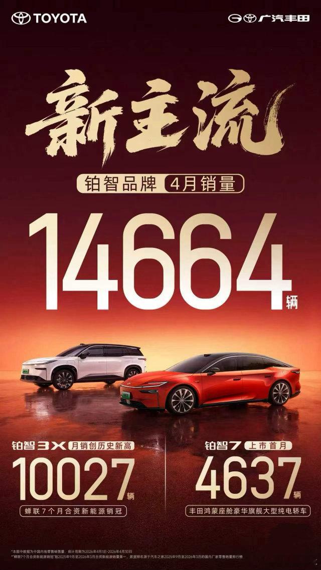 广汽丰田铂智品牌4月销量14664台广汽丰田铂智品牌4月销量14664台！其中铂