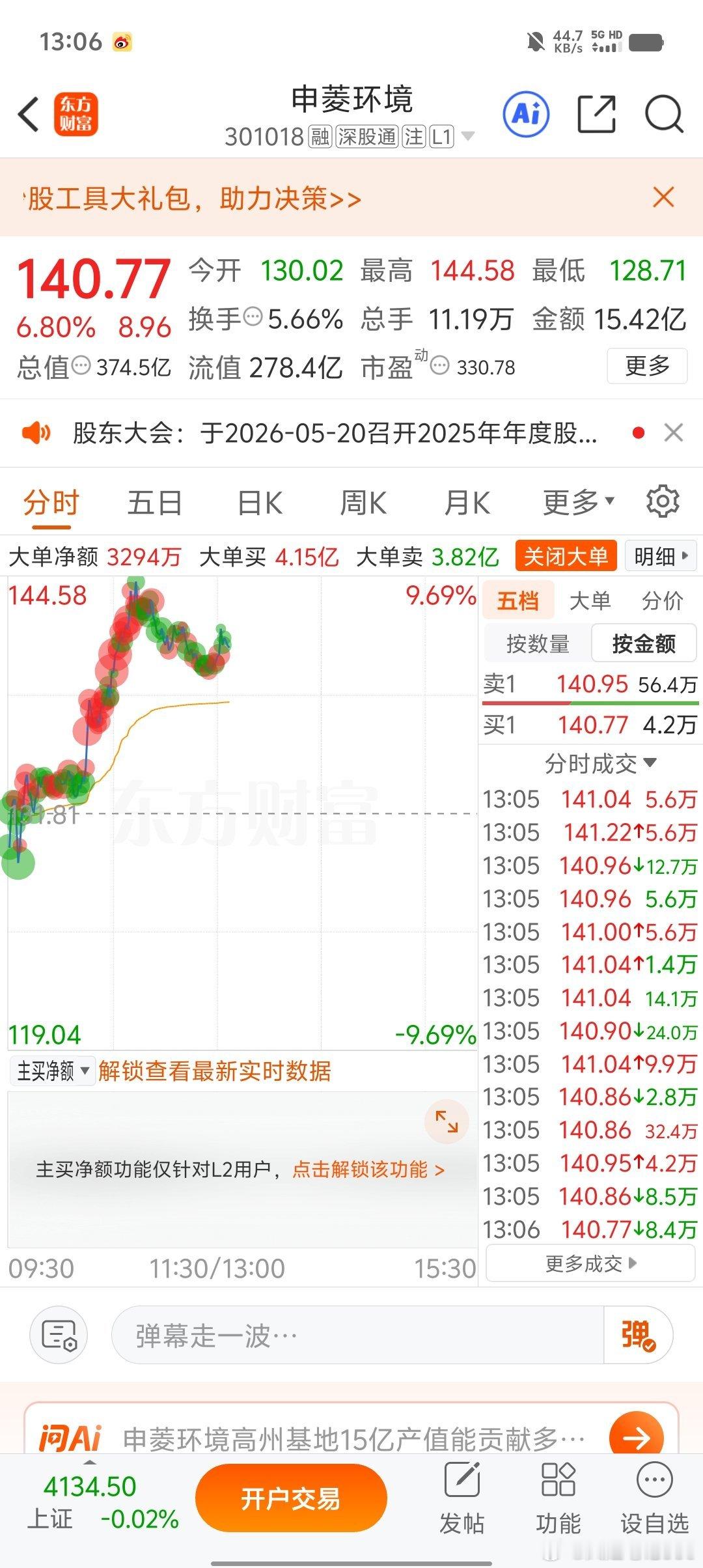 今日新仓：申菱环境（301018） 