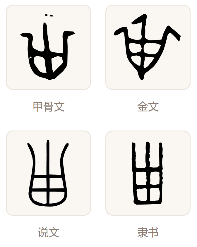 甾是象形字。甾的原意是一种容器，字形也就是这种容器的形状。甾这个字在现代科学中用